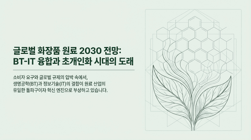 글로벌 화장품 원료 시장 2030: BT-IT 융합과 초개인화로 여는 수출 기회