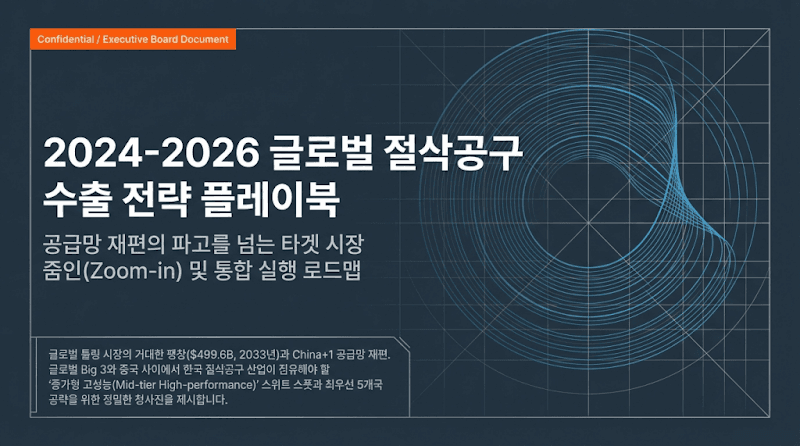 2024-2026 글로벌 절삭공구 수출 전략: 공급망 재편 속 한국의 기회 포착